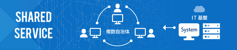 IT基盤の共同利用の画像